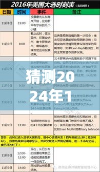 揭秘特朗普在2024年12月14日的实时支持率预测之路，深度分析与猜测