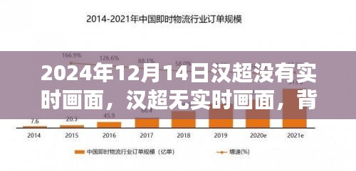 汉超无实时画面背后的原因及影响分析，揭示背后的真相与影响