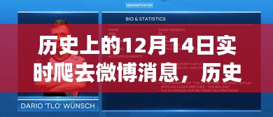 历史上的今天，微博励志瞬间揭示学习变化的力量与自信成就梦想的力量（12月14日）