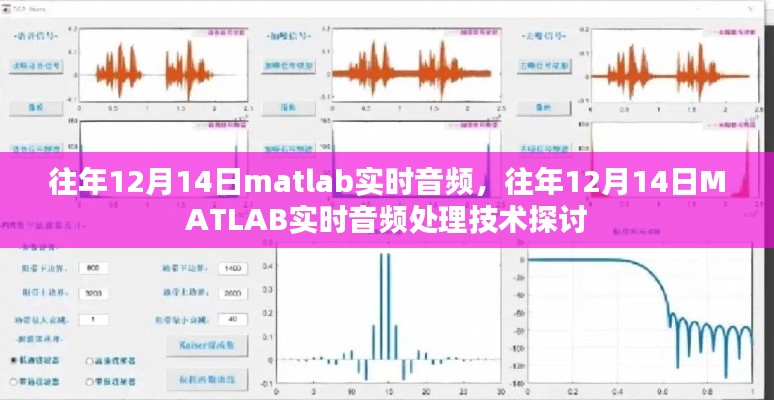 往年12月14日MATLAB实时音频处理技术探讨与展示