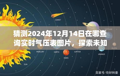 揭秘，如何轻松查询2024年12月14日实时气压表图片，开启心灵探索奇妙之旅！