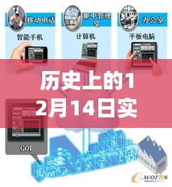 历史上的12月14日实时网络设备DDS里程碑事件回顾