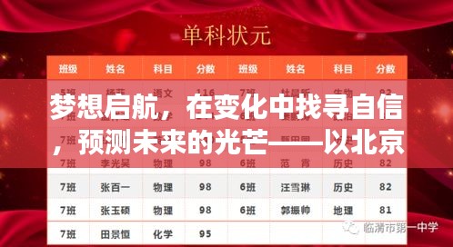 梦想启航，探寻自信，预见未来光芒——北京高考为例