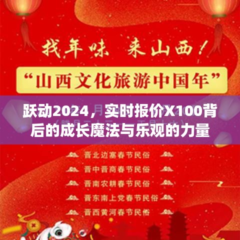 跃动2024，实时报价背后的成长魔法与乐观力量