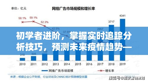 初学者进阶指南，掌握实时追踪分析技巧，预测未来疫情趋势——预测2024年疫情展望