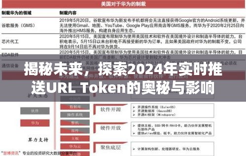 揭秘未来，探索实时推送URL Token的奥秘与影响（2024年展望）