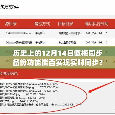 历史上的12月14日傲梅同步备份功能能否实现实时同步探究