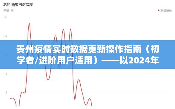 贵州疫情实时数据更新操作指南，初学者与进阶用户适用（2024年12月14日版）