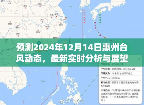 惠州台风动态预测，最新实时分析与展望，台风动向预测报告（2024年12月14日）