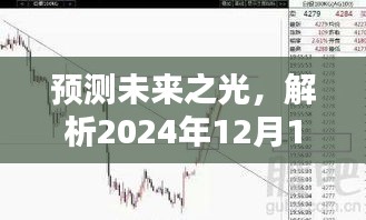 解析未来之光，FL实时波形预测报告（2024年12月14日）