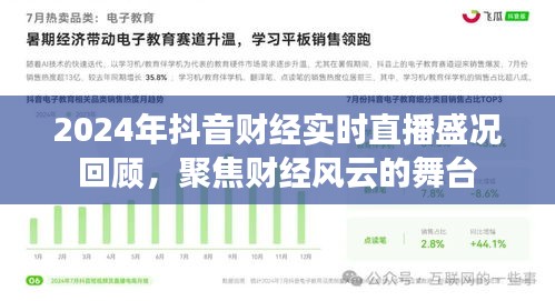 2024年抖音财经直播盛况回顾，聚焦风云变幻的财经舞台