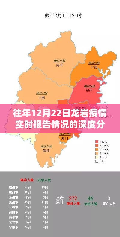 龙岩疫情实时报告深度分析，历年数据对比与趋势解读