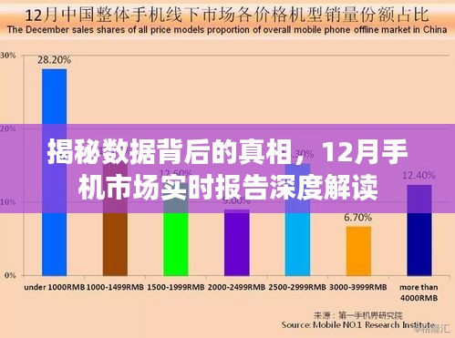 揭秘数据背后的真相，深度解读12月手机市场实时报告