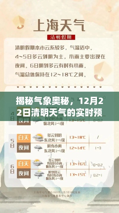 揭秘气象奥秘，清明天气的实时预报之旅（12月22日）