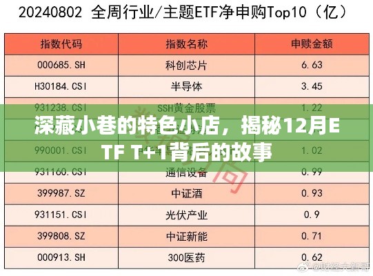 深藏小巷的特色小店，揭秘ETF T+1背后的故事