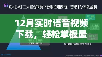 12月最新技术，实时语音视频下载，高清视听体验畅享