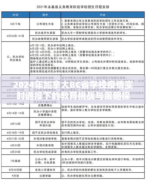 加拿大BC省学校疫情下的教育挑战与应对策略探讨（实时更新）