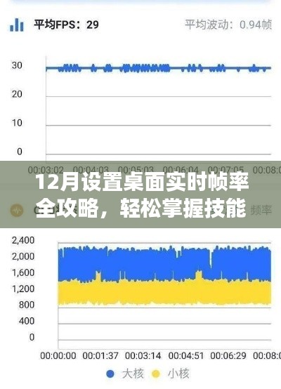 12月设置桌面实时帧率全攻略，提升用户体验，轻松掌握技能