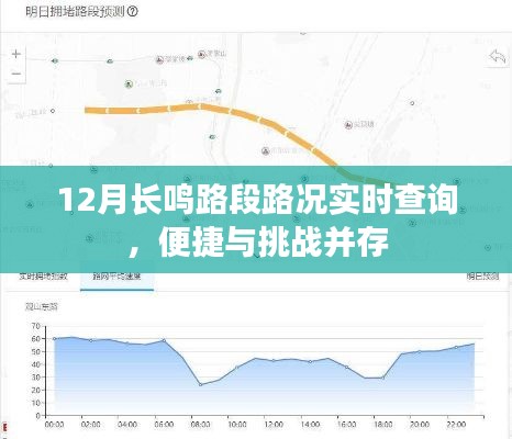 12月长鸣路段实时路况查询，便捷与挑战交织