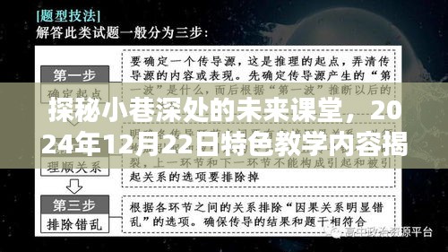 探秘小巷深处的未来课堂，特色教学内容展望（2024年12月22日）