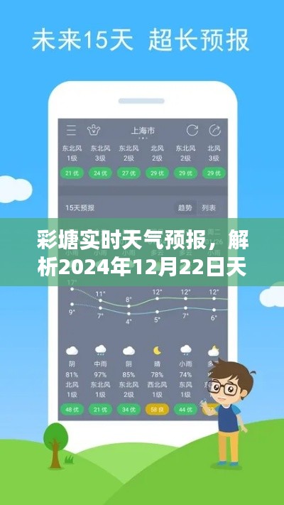 彩塘实时天气预报，2024年12月22日天气预测系统特性与用户体验评测详解