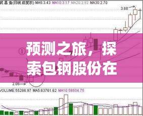 包钢股份未来走势预测，探索实时走势分析图至2024年12月22日