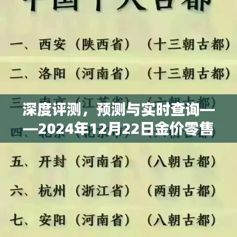 深度评测与实时金价查询系统，预测与实时金价零售系统报告（2024年12月版）