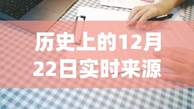 历史上的12月22日实时来源与手套旺信的由来