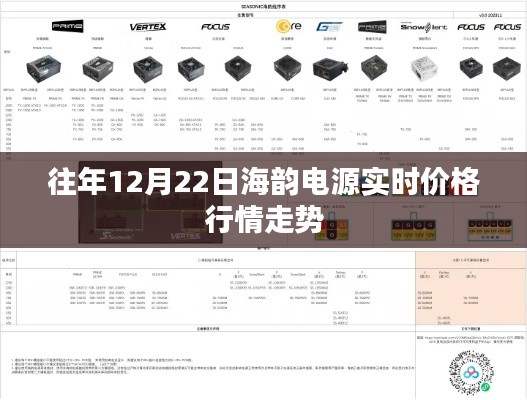 海韵电源实时价格行情走势分析