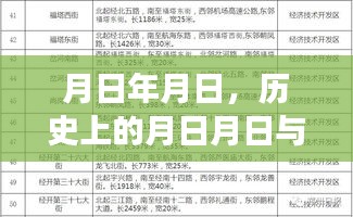 历史月日月日探秘与石家庄地铁最新时刻表一览