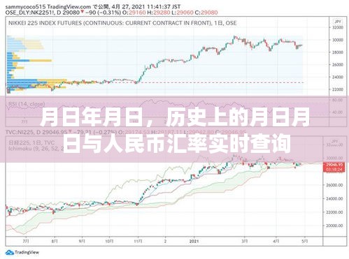 月日月日的历史与人民币汇率实时查询概览