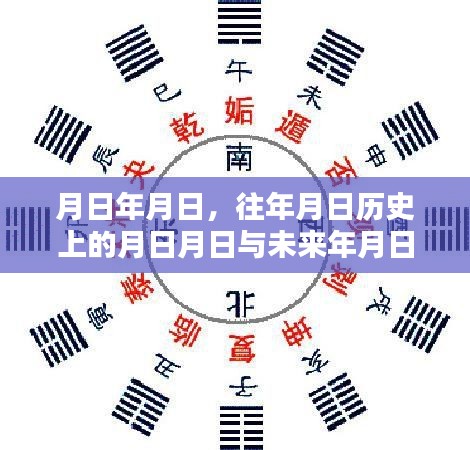 历史与未来交汇，月日月日的录音猜测与实时发展展望