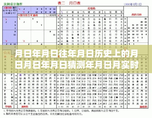 历史与实时比分，哪个更高？月日月日分析猜测与实时对比