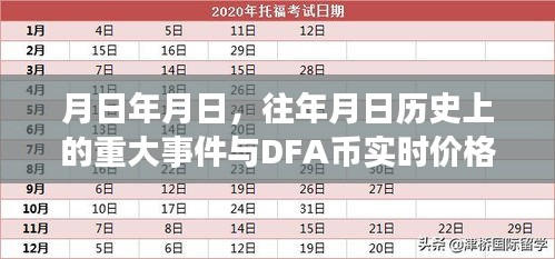 历年重大事件回顾与DFA币实时价格概览