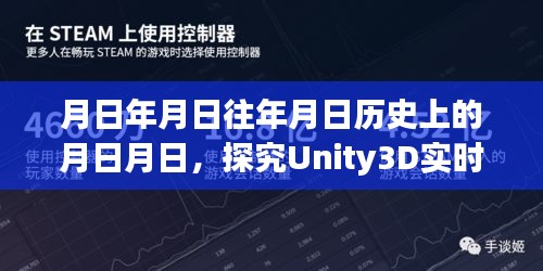 Unity 3D实时照明系统岁月发展回顾与未来展望