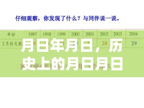 实时查看AMD显卡帧数技巧，历史上的演变与今日应用