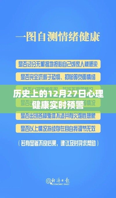 历史上的重要日子，心理健康实时预警启动日