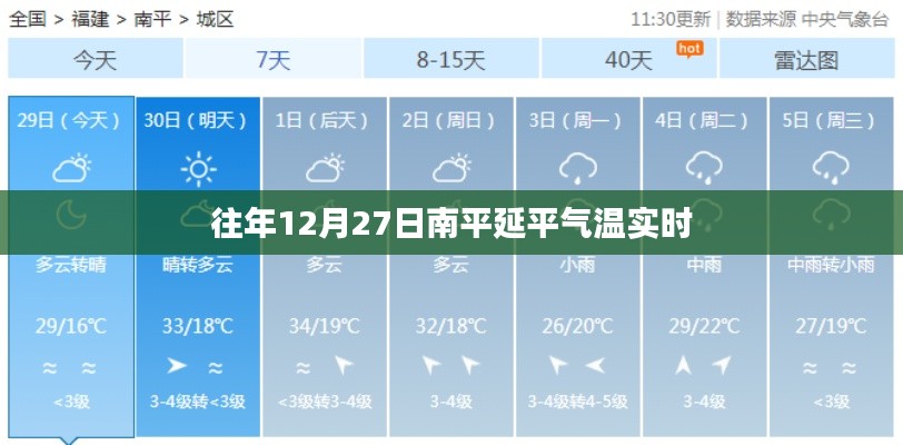 南平延平气温实时更新，历年12月27日天气回顾