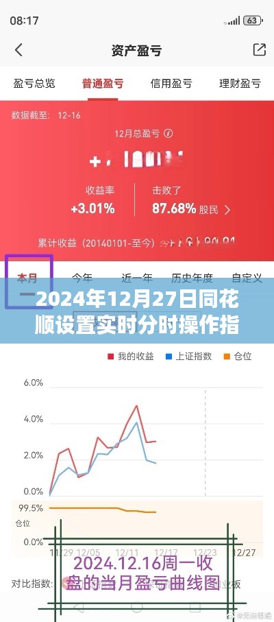 同花顺实时分时操作指南，设置与操作技巧