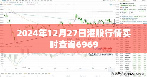 港股行情实时查询，2024年12月27日股市走势分析（最新）