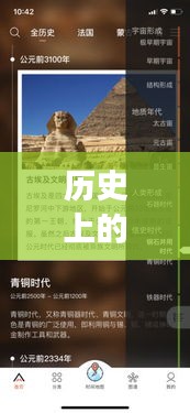 历史上的实时变色软件，发展历程与影响