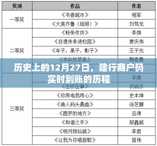 建行商户码实时到账历程，回顾发展历程