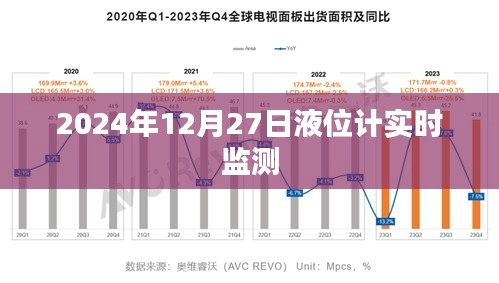 液位计实时监测技术，未来趋势展望