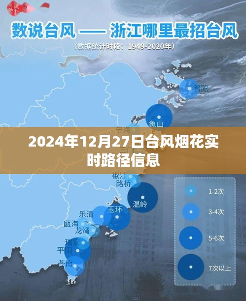 台风烟花实时路径信息（最新更新，2024年12月27日）