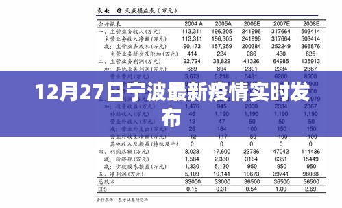 宁波最新疫情实时更新通知