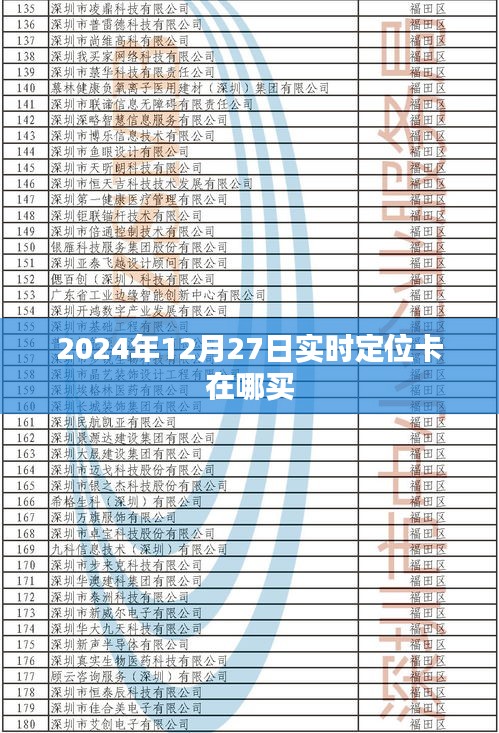 实时定位卡购买指南，2024年12月27日哪里购买定位卡？