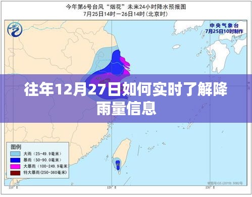 往年12月27日降雨实时查询攻略