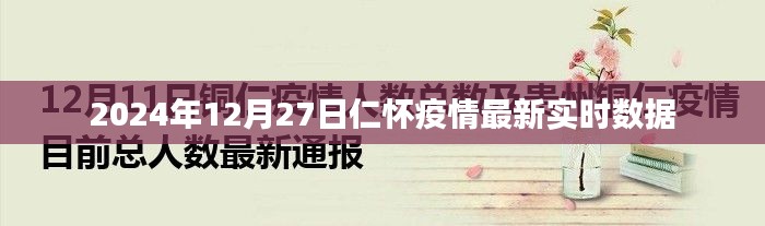 仁怀疫情最新实时数据（2024年12月27日更新）