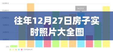 往年12月27日房屋实景照片集锦