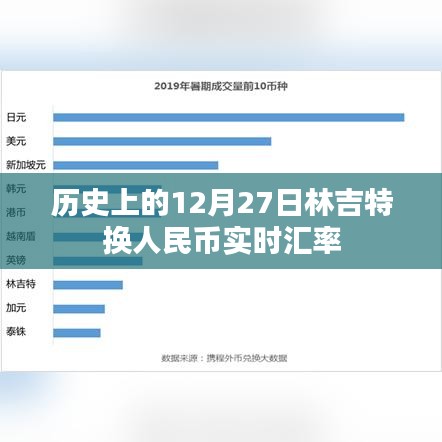 林吉特换人民币实时汇率历史查询